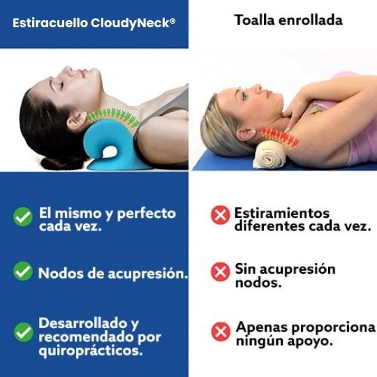 CloudyNeck® ALMOHADA CERVICAL