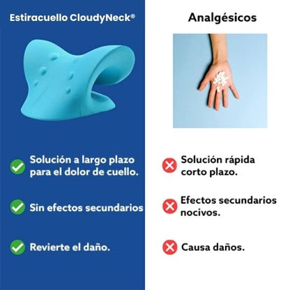 CloudyNeck® ALMOHADA CERVICAL